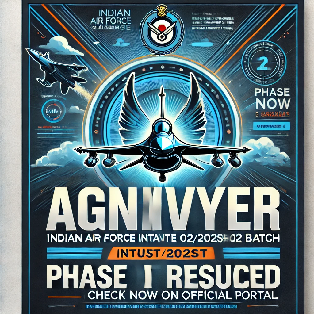 Airforce Agniveer Intake 02/2025 Result