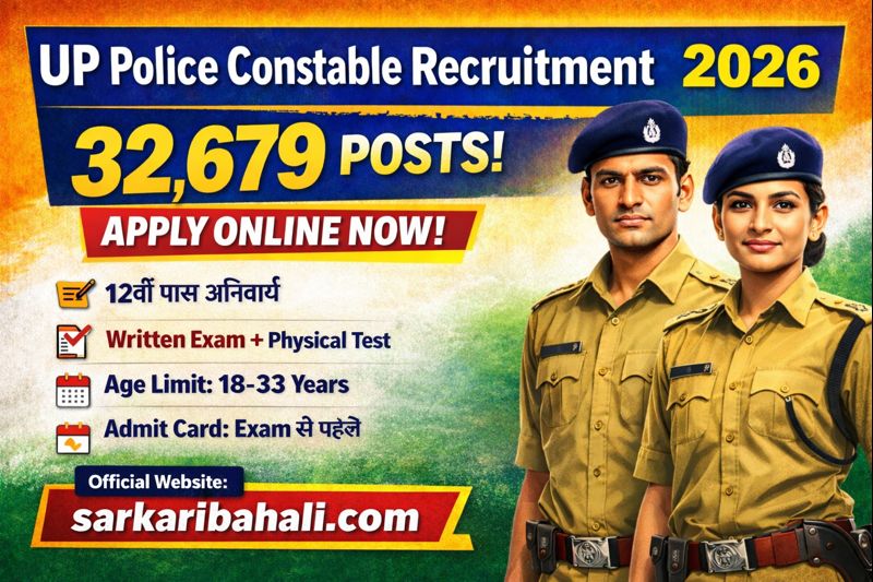 UP Police Constable Recruitment 2026